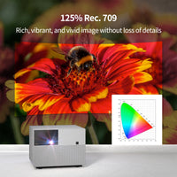 WEMAX VOGUE 1080P FHD Projector Home Cinema Projector 1600 ANSI Lumens 4K Supported Projector DOLBY AUDIO &amp; dts-HD Auto Focus